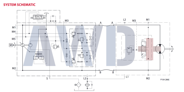 90M075 Аксиально-поршневой мотор Danfoss 90 серии 90-M-075