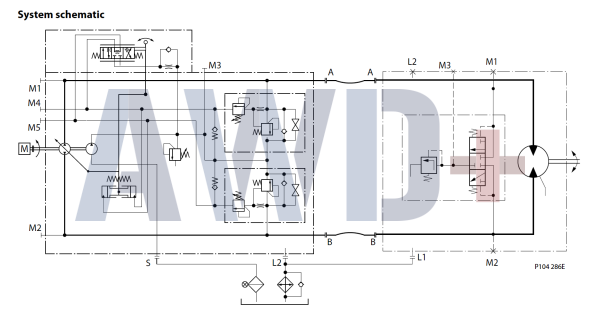 90R042 Аксиально-поршневой насос Danfoss 90 серии 90-R-042