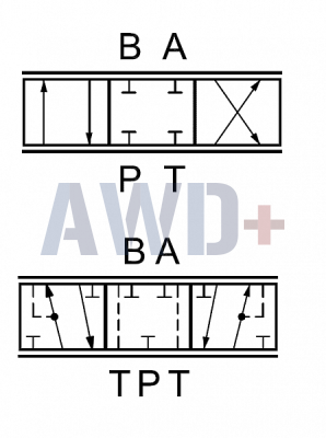 157B7001 Золотник гидрораспределителя Danfoss PVG 32
