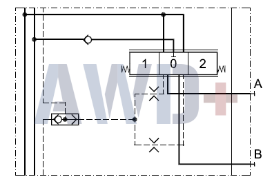 157B6130 Рабочая секция PVG 32 Danfoss