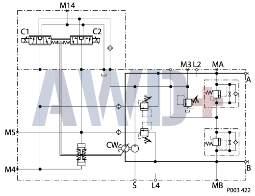 H1P250L Аксиально-поршневой насос Danfoss серии H1-P-250-L