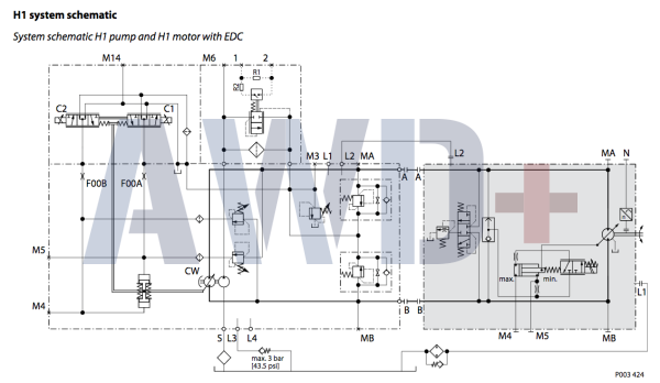 H1B060 Аксиально-поршневой мотор Danfoss серии H1-B-060