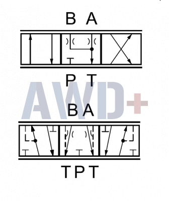 157B7120 Золотник гидрораспределителя Danfoss PVG 32