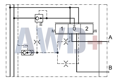 157B6200 Рабочая секция PVG 32 Danfoss