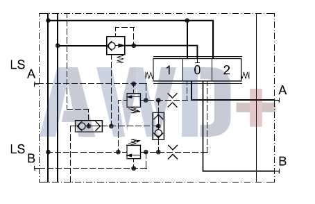 157B6233 Рабочая секция PVG 32 Danfoss