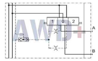 157B6030 Рабочая секция PVG 32 Danfoss