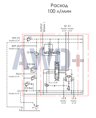 Распределитель AKON SPV 120 - AWD220711